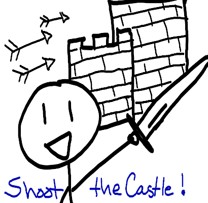 Shoot the Castle Logo